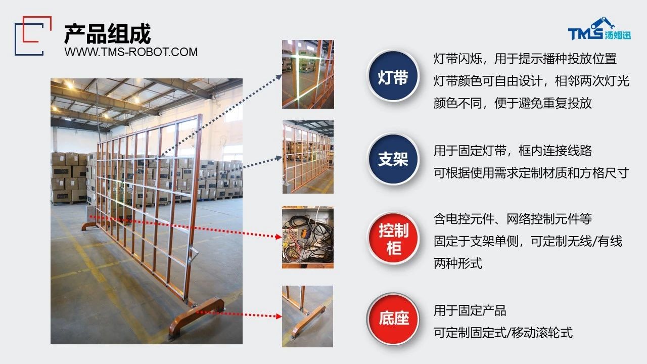 新品上線 ｜ 湯姆迅開(kāi)展「燈帶式播種墻」專(zhuān)題培訓(xùn)